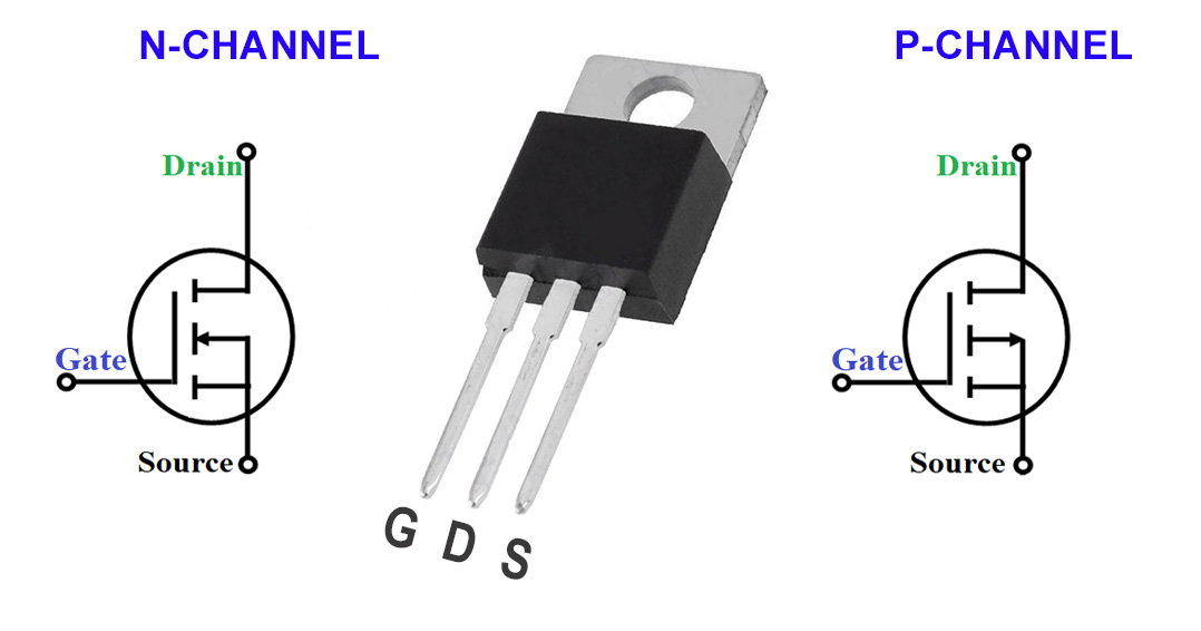 N-Channel-Mosfets-P-channel-Mosfets N-Channel-Mosfets-P-channel-Mosfets